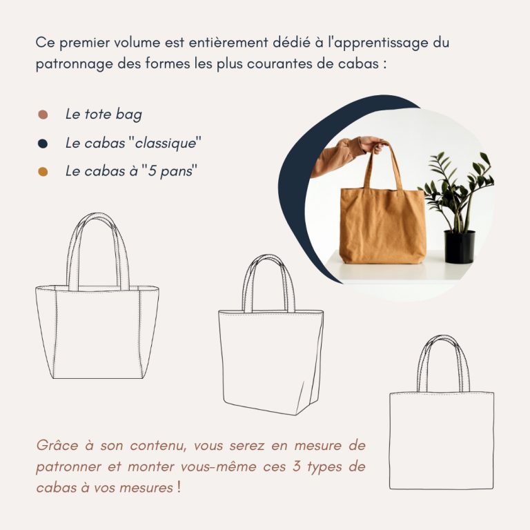 Livre 'J'apprends à Coudre Des Sacs' - 20 Modèles Expliqués Avec Patrons Taille Réelle